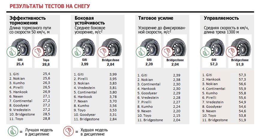 winter_test_2018_ams_2