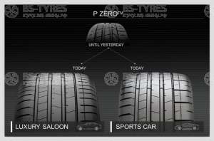 Pirelli P Zero 4 245/35 R21 96Y